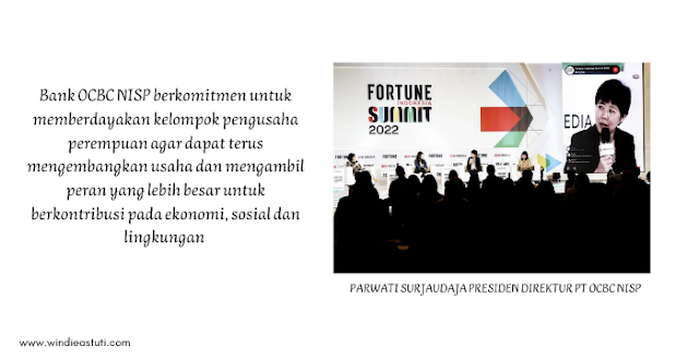 Fortune Indonesia Summit 2022