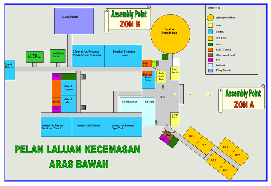 pelan tindakan kecemasan (erp)