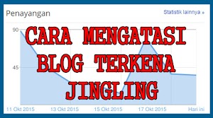 Cara Mengatasi Blog Terkena Jingling atau Auto Visitor