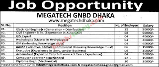  MEGATECH GNBD DHAKA  Position : Diploma Engineer (Mechanical)