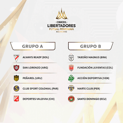 Grupos Libertadores de Futsal