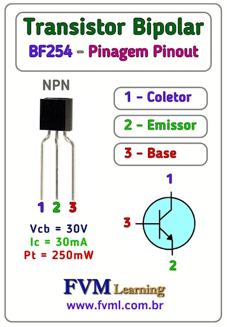 Datasheet-Pinagem-Pinout-Transistor-NPN-BF254-Características-Substituição-fvml