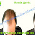 Caboki Hair Fibers in Pakistan | Buy Online EbayTelemart | 03337600024/03055997199