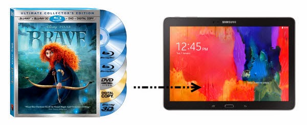 Put Digital Copy onto Galaxy Tab Pro 12.2