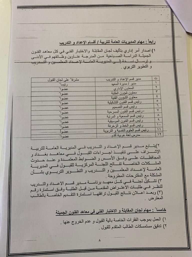 ضوابط القبول في معاهد الفنون الجميلة 2021/2022