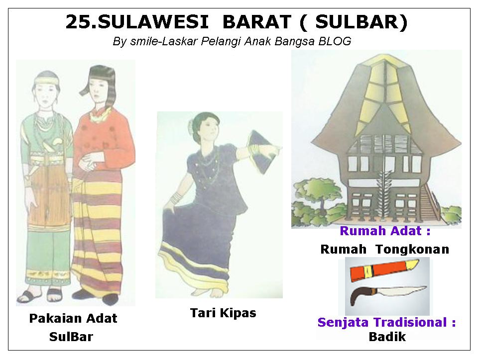  Pakaian Adat Sulawesi Barat 