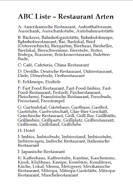 ABC Liste - Restaurant Arten