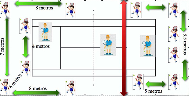 Tenis Coronavirus