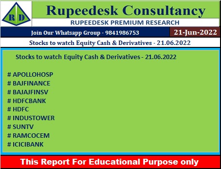 Stocks to watch Equity Cash & Derivatives - 21.06.2022