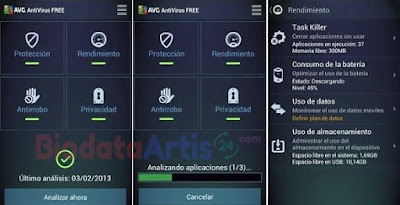 Profil dan Download 5 Aplikasi Antivirus Terbaik Untuk Android Populer 2017 Terlengkap