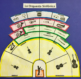  La Orquesta Sinfónica - Creative language activity by AnneK at Confessiones y Realidades Blog