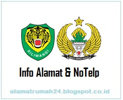 Alamat Rumah Sakit Kencana Serang Nomor Telepon