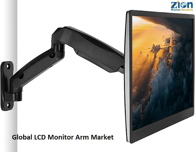 LCD Monitor Arm Market