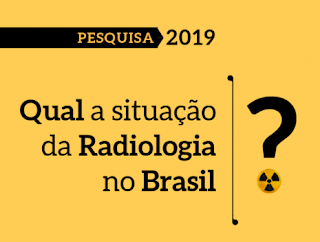 qual a situação da Radiologia no Brasil?