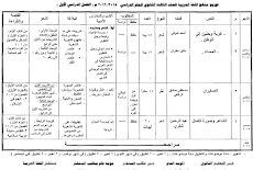 توزيع منهج اللغة العربية للصف الثالث الثانوى للعام الدراسى 2015-2016