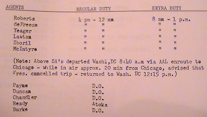 Cancelled Chicago trip of 11/2/63 (Secret Service shift report)