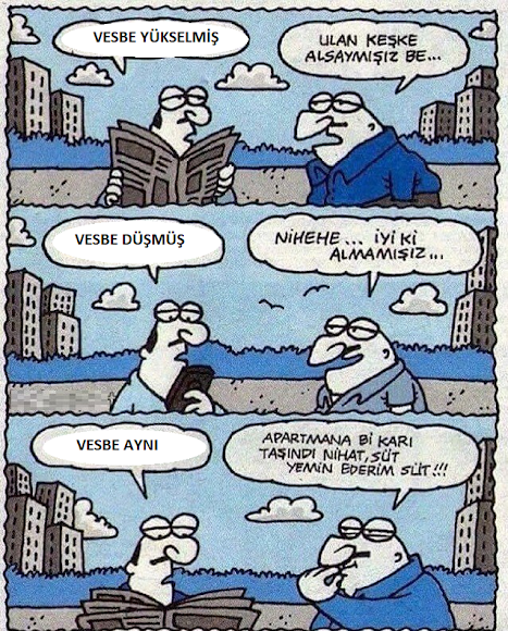 VESBE Hisse Analizi