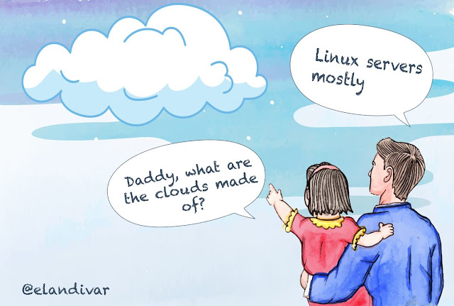clouds are made with linux servers