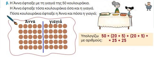 Κεφ. 22ο: Αναλύω αριθμούς μέχρι το 100 - προπαίδεια - από το https://idaskalos.blogspot.com