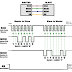 Interfacing Devices using SPI
