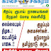 காலச்சக்கரம் நாளிதழ் E-Paper-07-06-2022