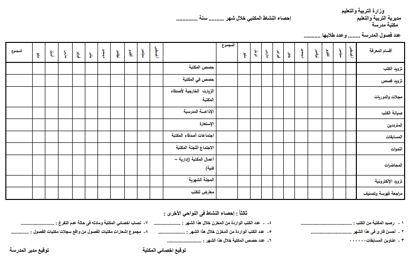 إحصاء النشاط المكتبي