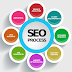 Signs that Indicate You Should Find a Top-notch SEO Consultant