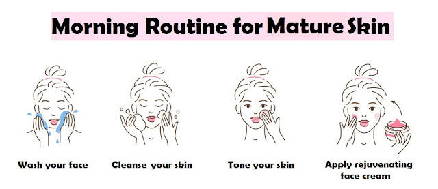 Morning Mature Skin Routine