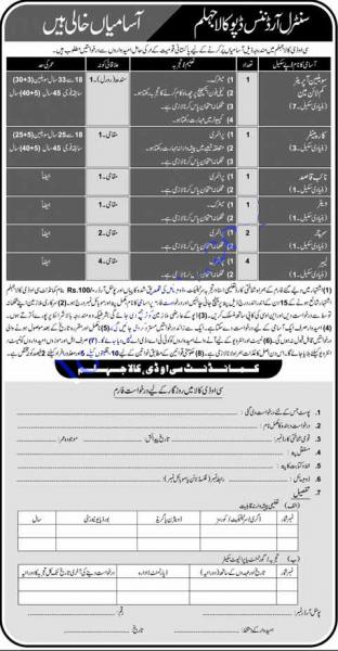 Pakistan Army New Recruitment for COD Central Ammunition Depot 2022
