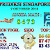 Prediksi Togel Singapore 7 Oktober 2018