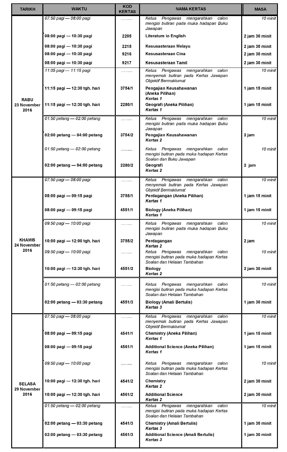 SPM 2016 Jadual Waktu Peperiksaan Bertulis - IDEA BERITA