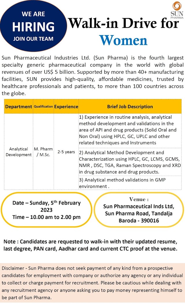 Sun Pharma | Walk-in interview for Women in Analytical Development on 5th March 2023