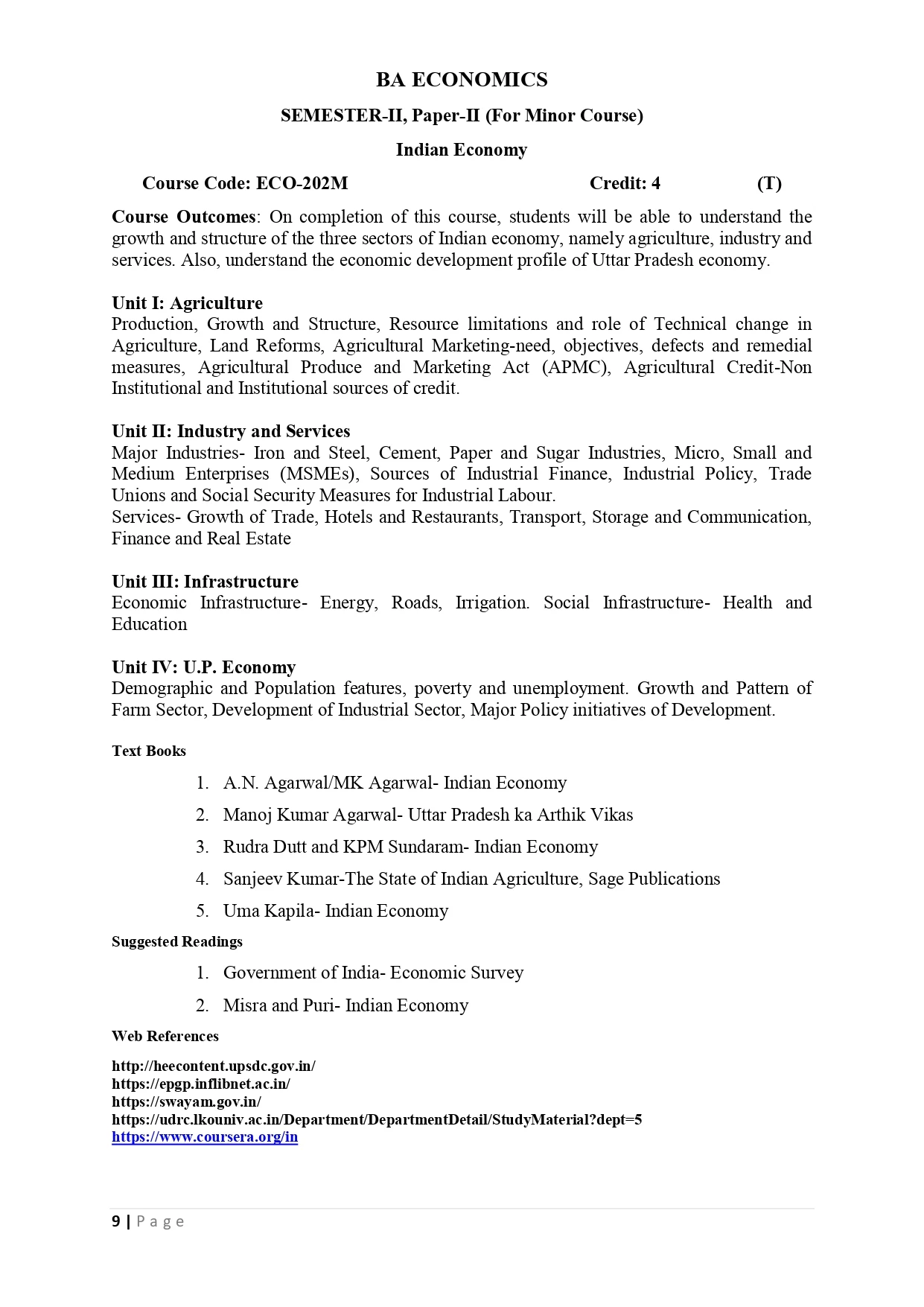 Paper-II (For Minor Course) - Indian Economy