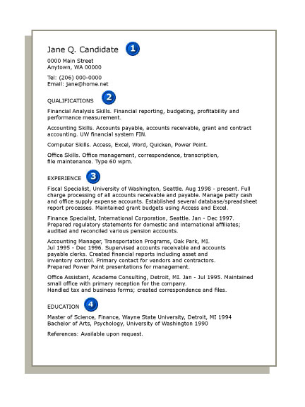 sample cover letter for resume. 2011 Skills Resume Example job