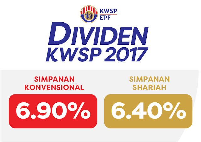 Dividen KWSP 2017 (Konvensional 6.9% / Syariah 6.40%)