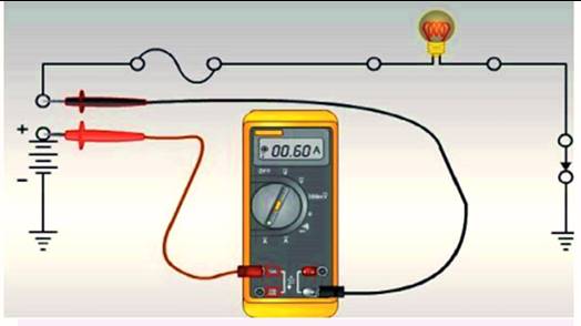 كيفية قياس شدة التيار