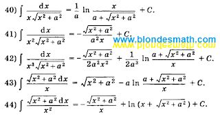 Таблица интегралов. Вычисление интегралов с корнями дробь под корнем. Математика для блондинок.