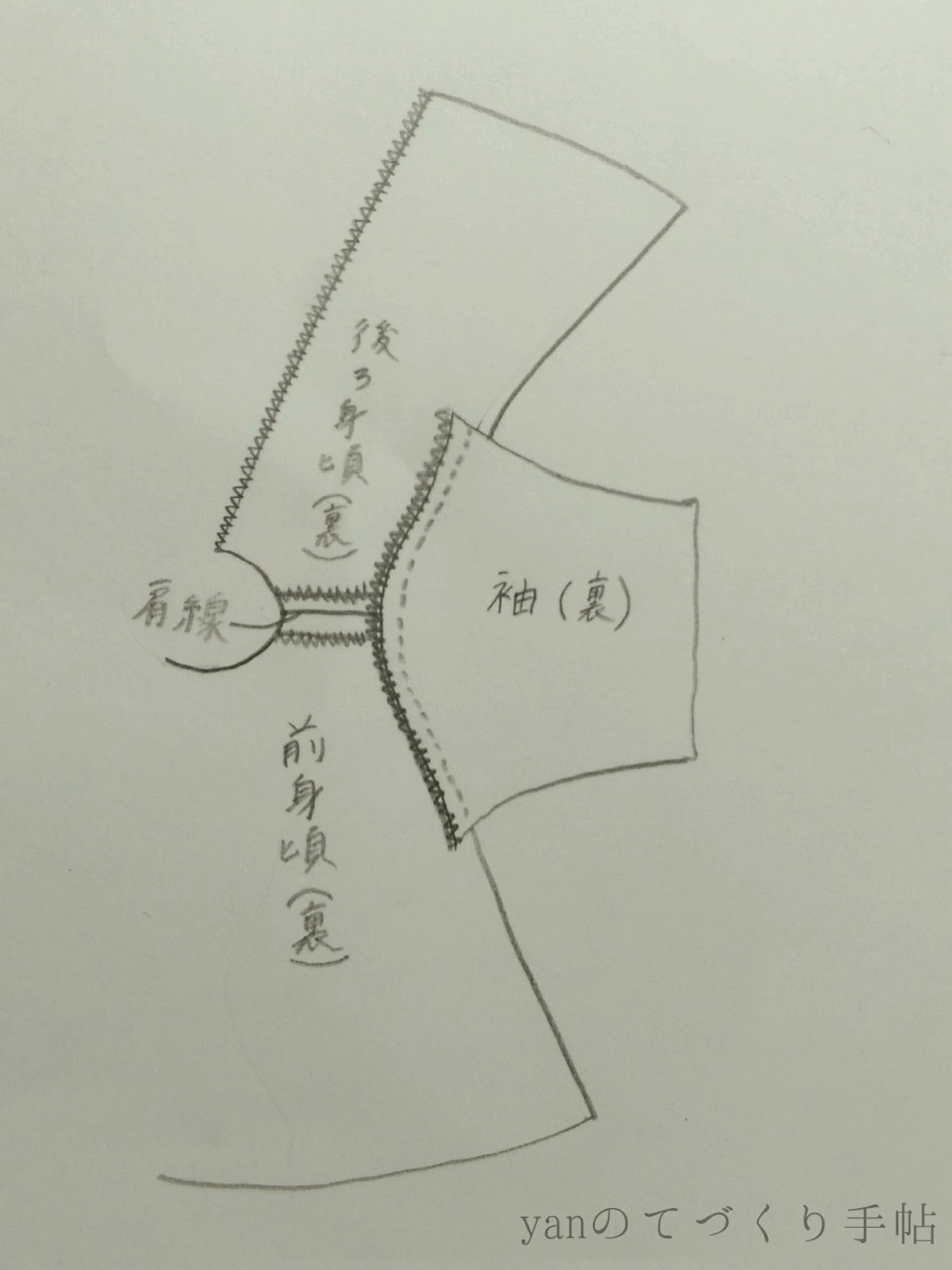 型紙 作り方 子供服 魔女の宅急便キキ風ワンピースの作り方 ハンドメイド洋裁ブログ Yanのてづくり手帖 簡単大人服 子供服 小物の無料型紙と作り方