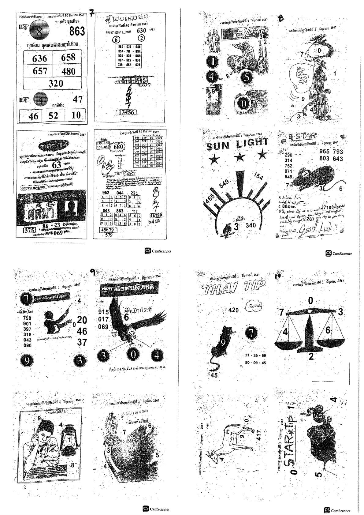 :SECOND PAPER OPEN THAILAND LOTTERY 2/01/2025 । Thai lottery second paper new open