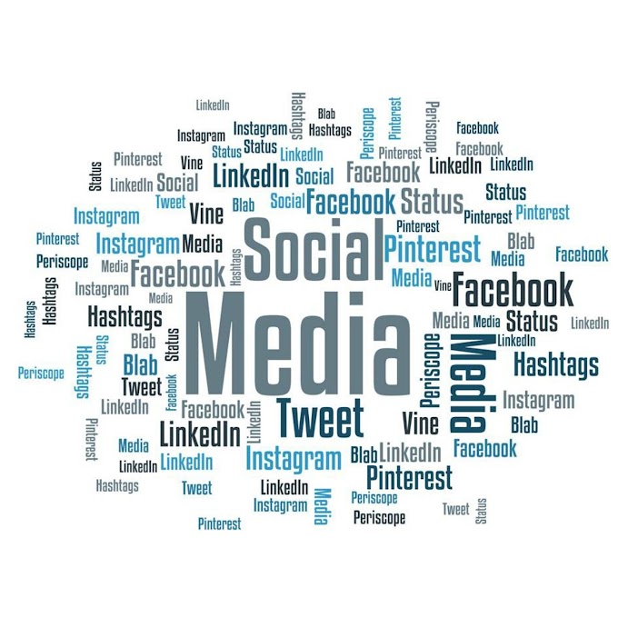 Exploring the Diverse Landscape of Content in Social Media Marketing