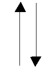 Symbol of flowline in flowchart
