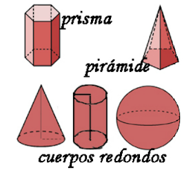 Anacrusa: PRISMAS, PIRÁMIDES Y CUERPOS REDONDOS