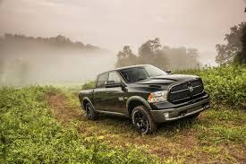 2014 Dodge Ram 1500 Release Date & Price