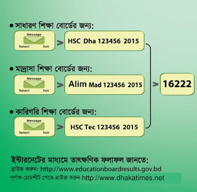 hsc_result_2015