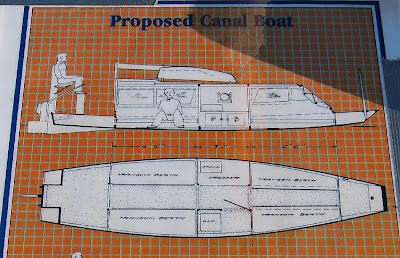 wooden canal boat plans