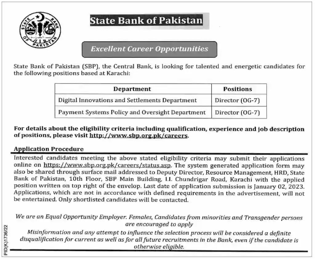 State Bank of Pakistan SBP Jobs 2023