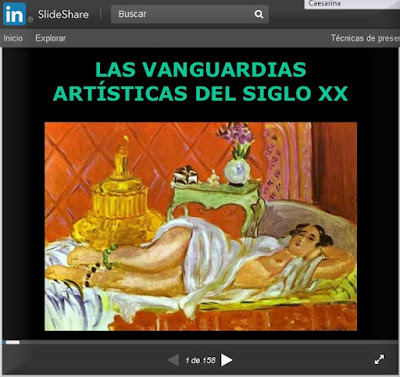 https://es.slideshare.net/iesjuliocarobaroja/las-vanguardias-artsticas-del-siglo-xx