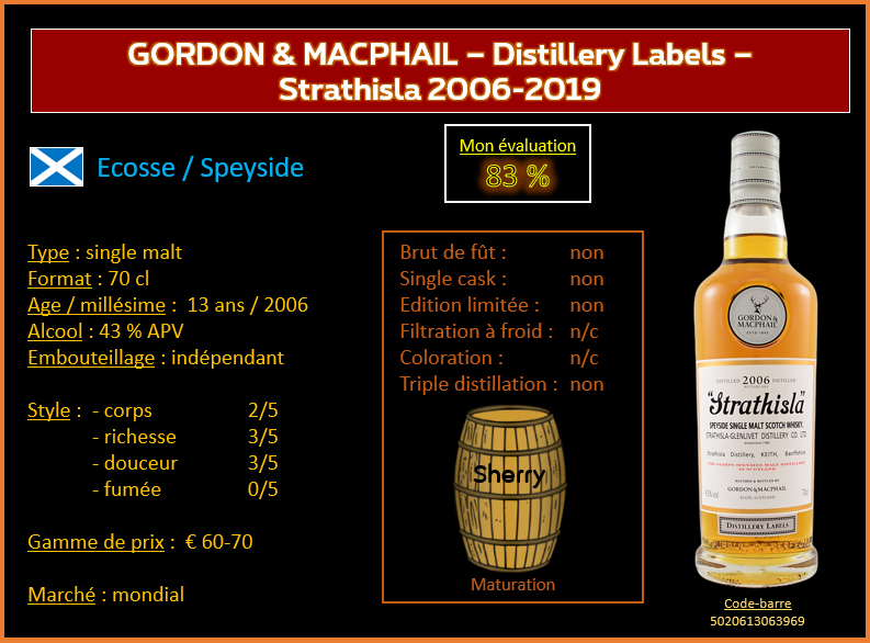 Review #826 : Gordon & McPhail – Distillery Labels – Strathisla 2006