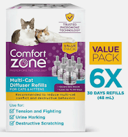 Benefits of raising cats | At home