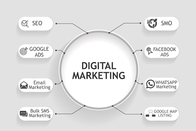 What services do digital marketing agencies offer to businesses?